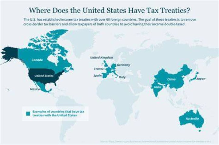 Do we have a tax treaty with the US?