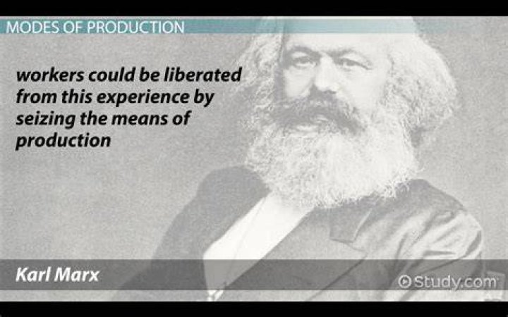 Do workers own the means of production in capitalism?