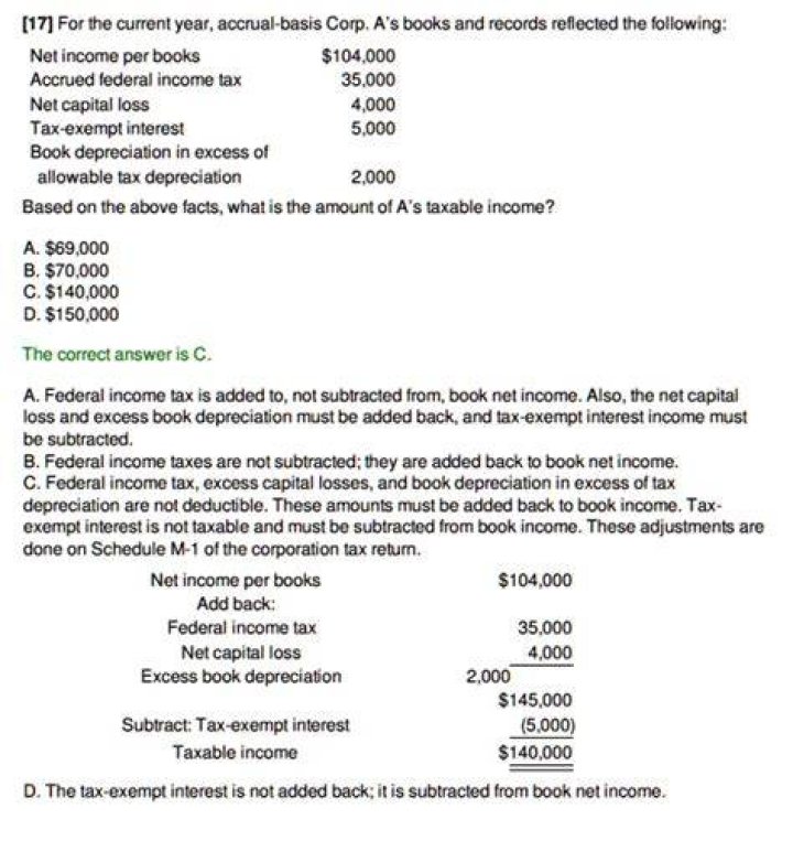 Do you add depreciation to taxable income?