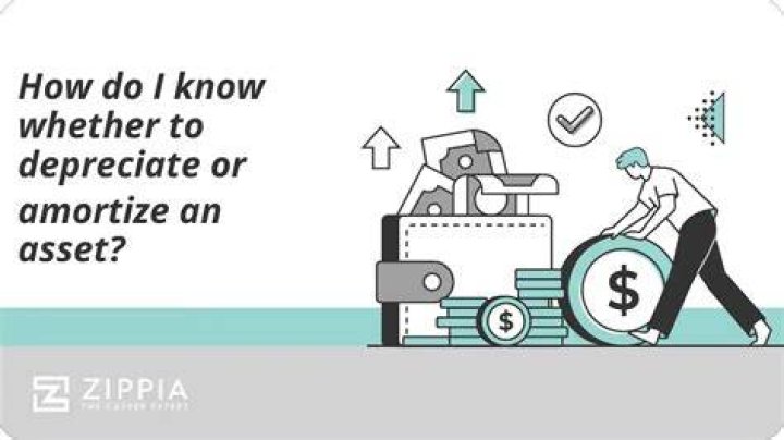 Do you amortize or depreciate closing costs?