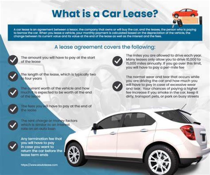Do you capitalize a leased vehicle?