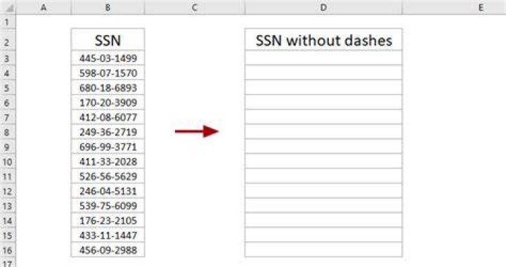 Do you enter SSN with dashes?