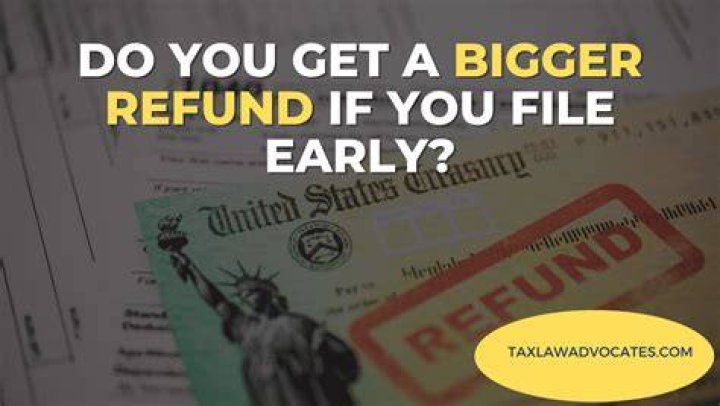 Do you get a refund if you file a paper return?