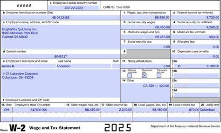 Do you get a W-2 from the National Guard?