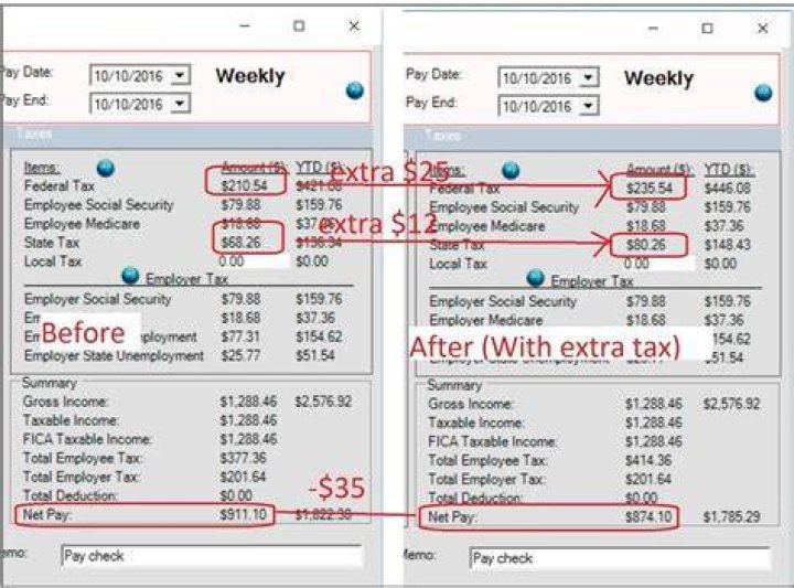 Do you get extra withholding back?