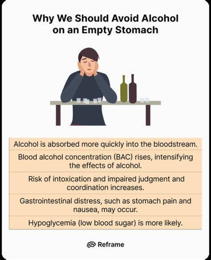Do you get more drunk on an empty stomach?