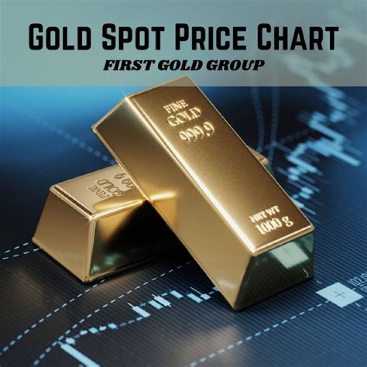 Do you get spot price when selling gold?