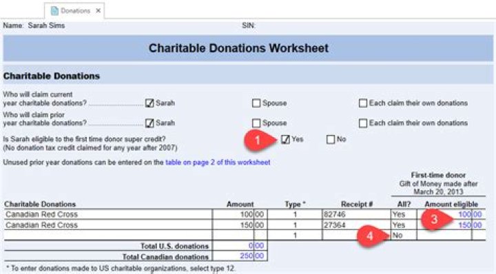 Do you get tax return for donations?