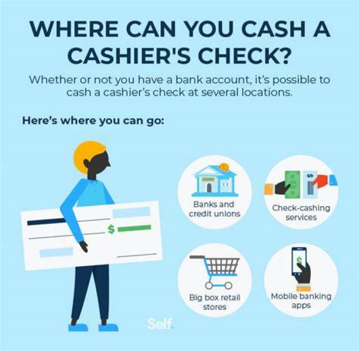 Do you get taxed on cashing checks?
