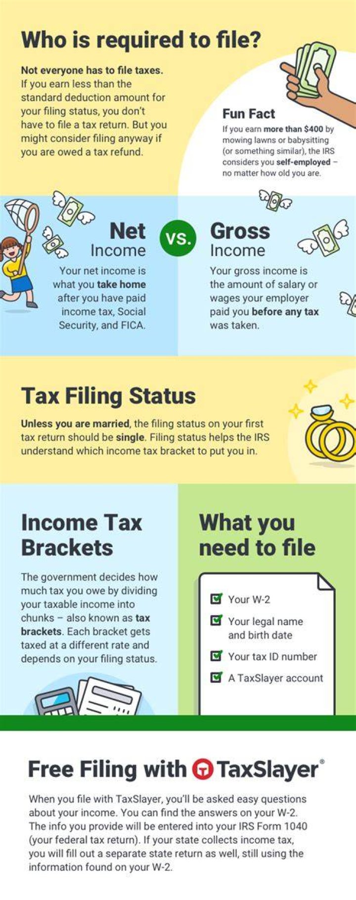 Do you have to be a resident of New York to file taxes?
