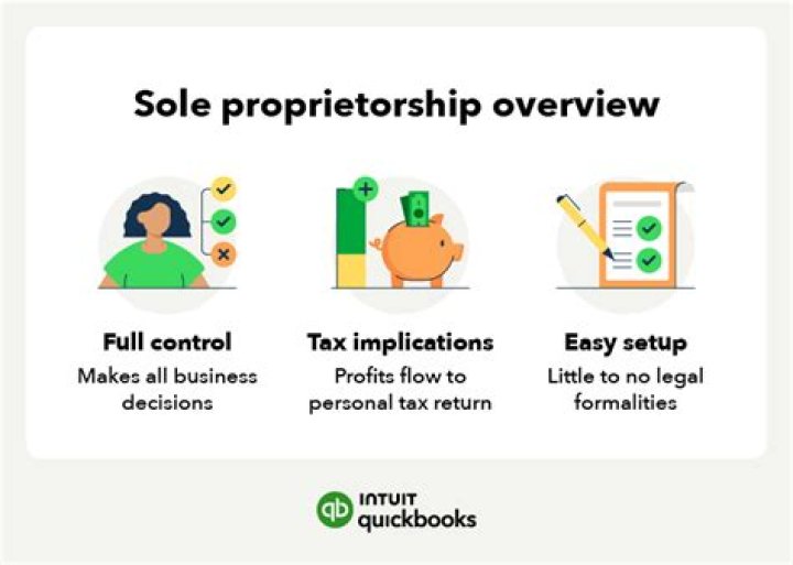 Do you have to be a sole proprietor to form a LLC?