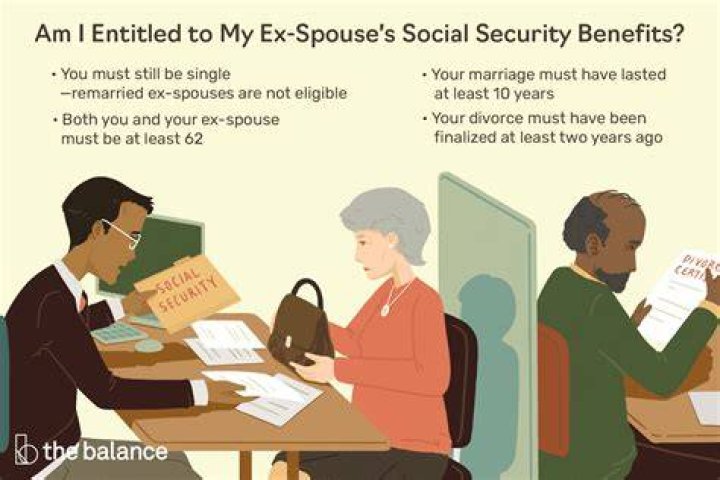 Do you have to be a spouse to get Social Security?