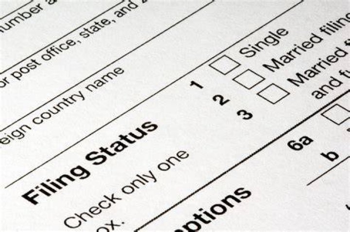 Do you have to change your filing status when you get divorced?