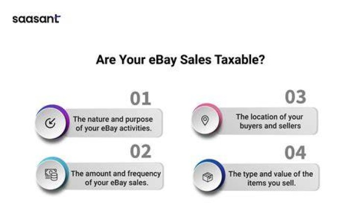 Do you have to claim items sold on eBay on taxes?