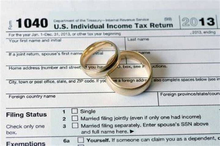 Do you have to file a joint tax return with your spouse?