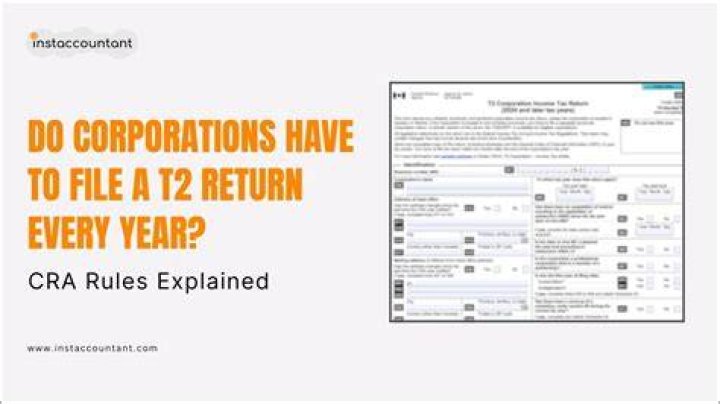 Do you have to file a tax return every year?