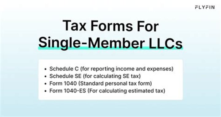 Do you have to file tax return for single Owner LLC?