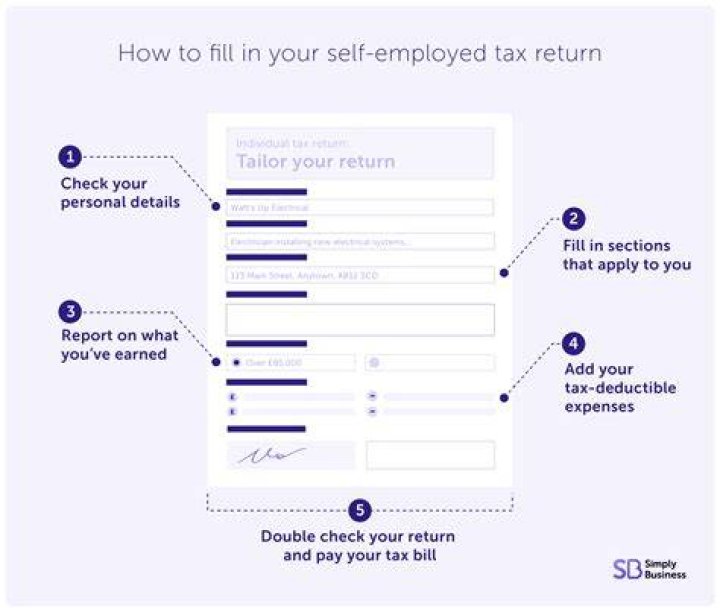 Do you have to file tax return to get stimulus payment?