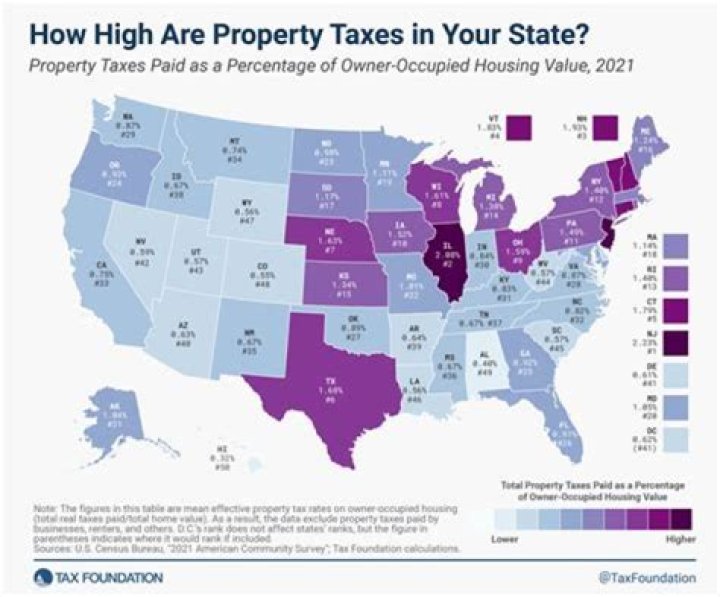 Do you have to gift property in California?