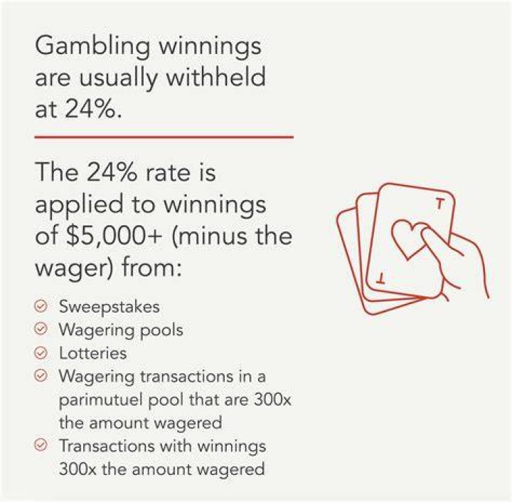Do you have to live in Louisiana to claim gambling winnings?