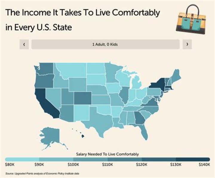 Do you have to live in MA to work for the state?