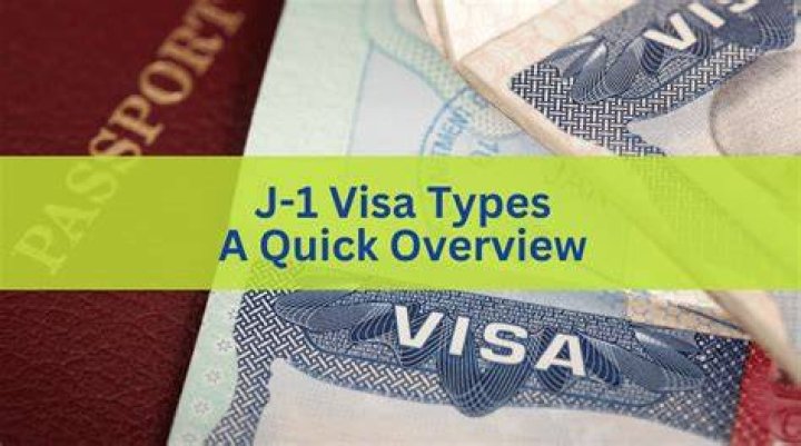 Do you have to pay taxes on a J-1 visa?