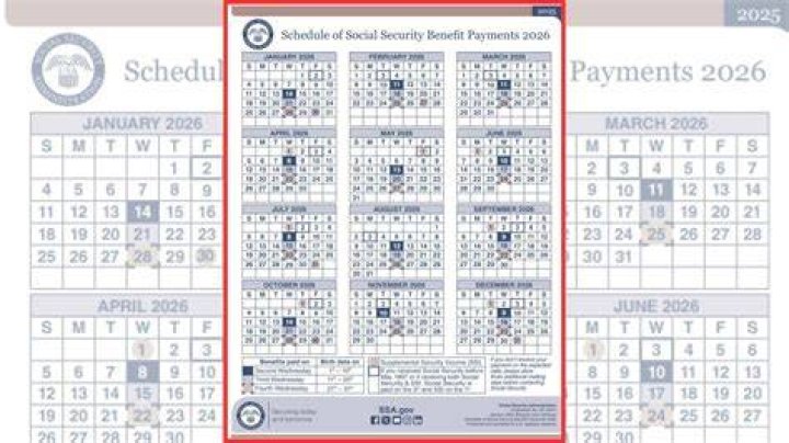 Do you have to pay taxes on your Social Security check each month?