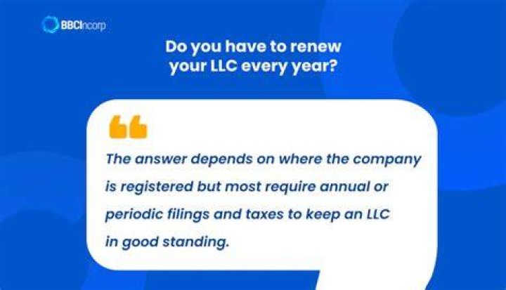 Do you have to renew your LLC Every year in Georgia?