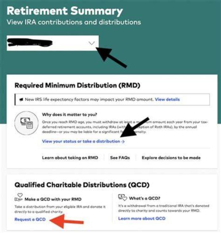 Do you have to take RMD from a rollover IRA?