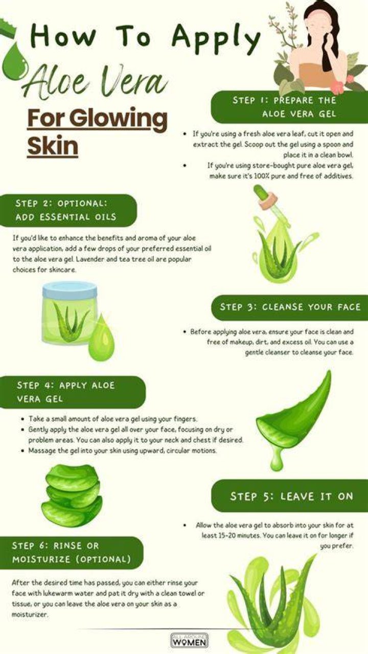 Do you have to wash aloe vera off?