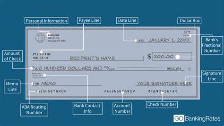 Do you need a bank account to check in a check?