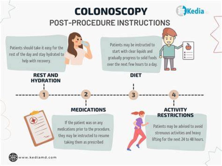 Do you need a colonoscopy after 70?