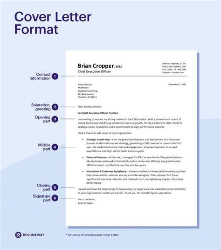 Do you need a cover letter in 2020?