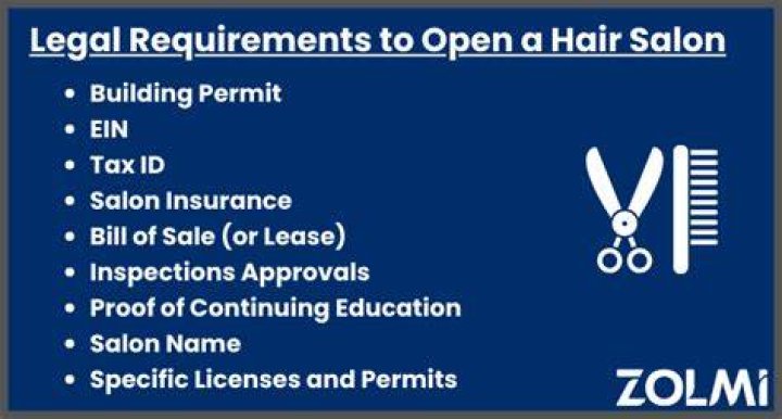 Do you need a LLC to open a hair salon?
