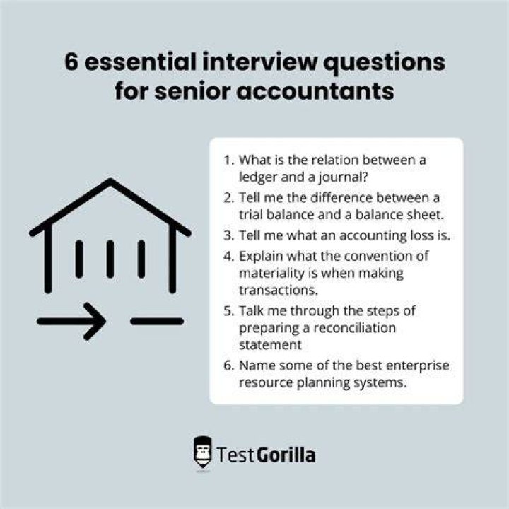 Do you need an accountant to answer your tax questions?