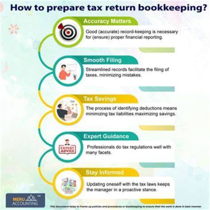 Do you need to be a CPA to prepare tax returns?