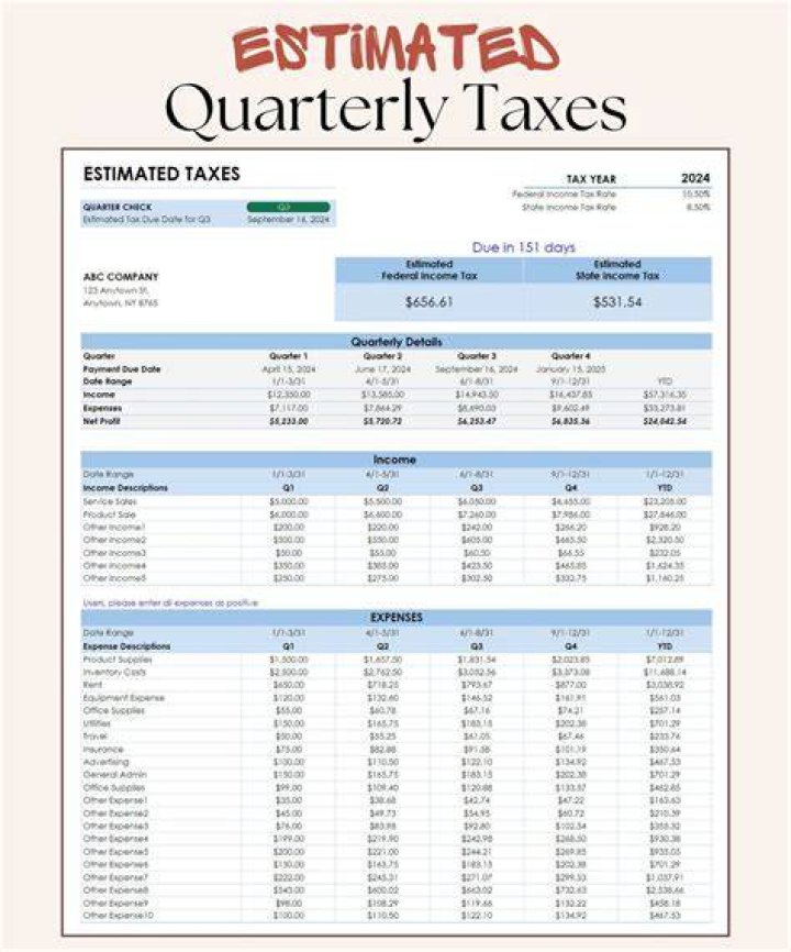 Do you need to estimate quarterly income tax for 1099?