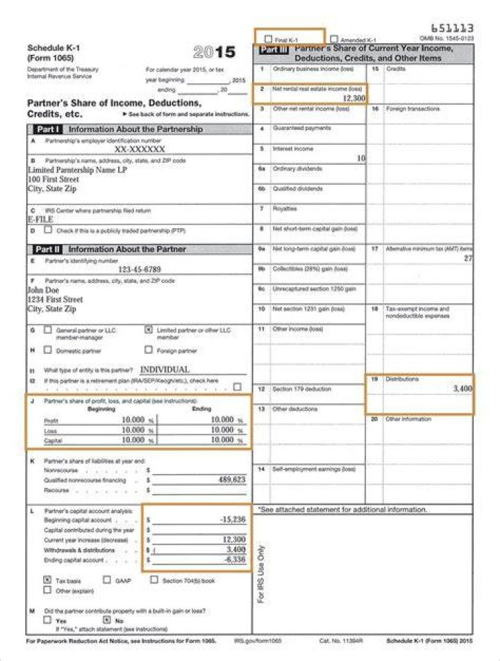 Do you need to fill out a K1 tax form?
