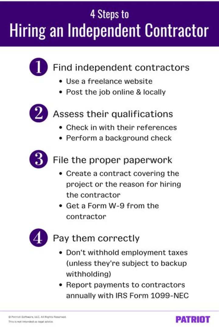 Do you need to turn over documents when hiring an independent contractor?