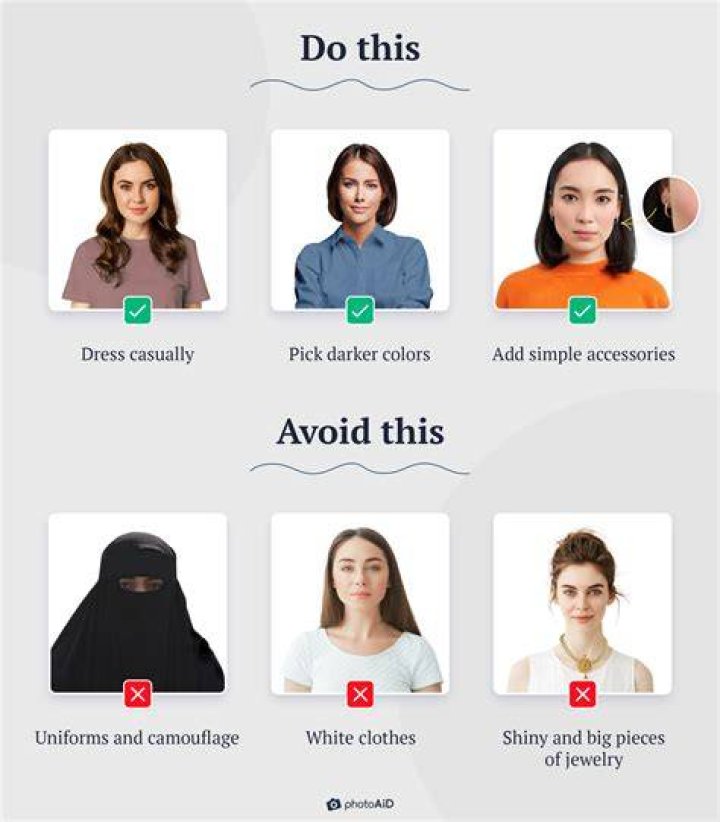 Do you need to wear collar for passport?