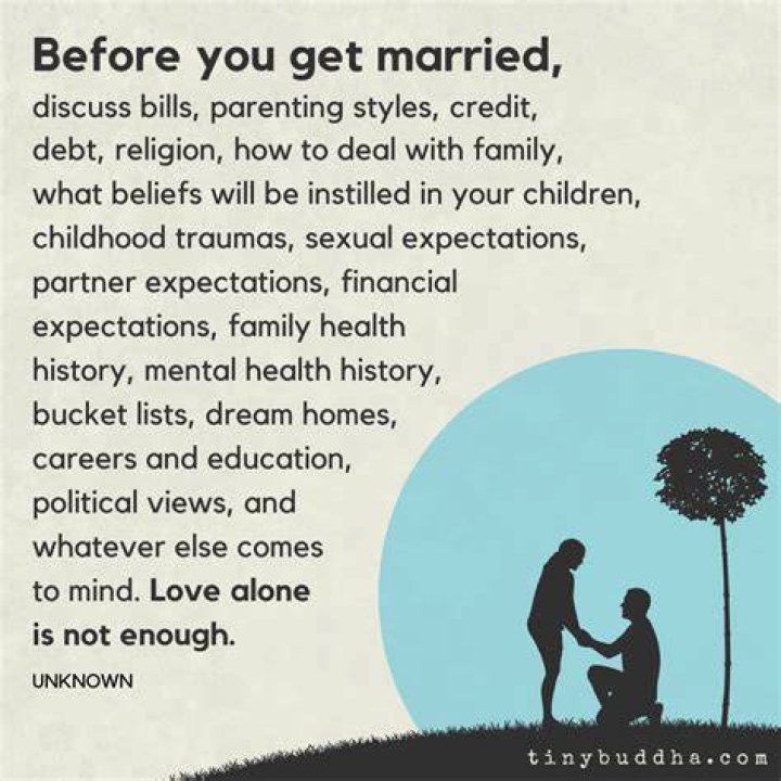 Do you own a house before you get married?