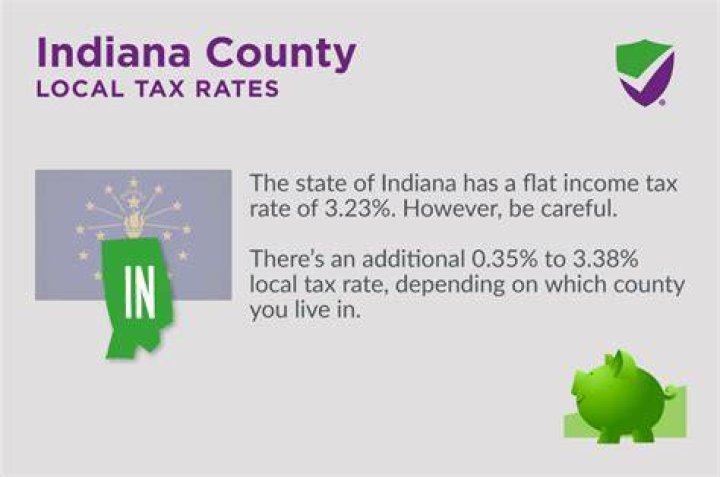 Do you pay county taxes where you live and work in Indiana?