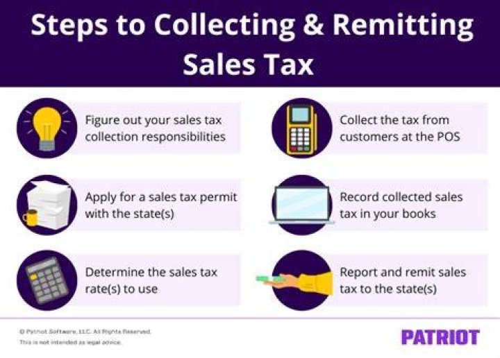 Do you pay sales tax on vehicles in Oklahoma?