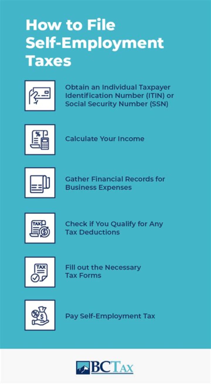 Do you pay tax for the first year of self employment?