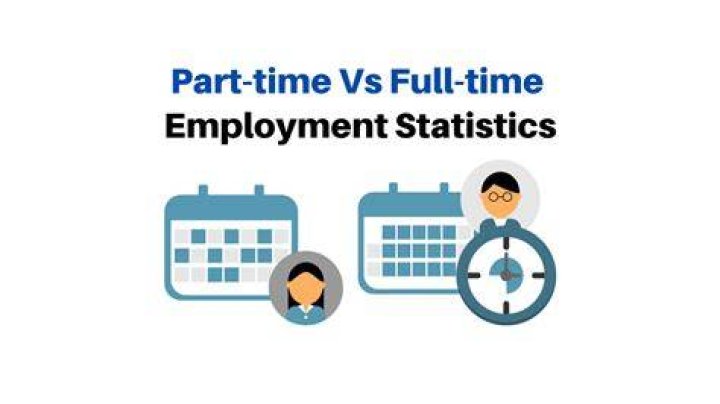 Do you pay tax if you work part-time?