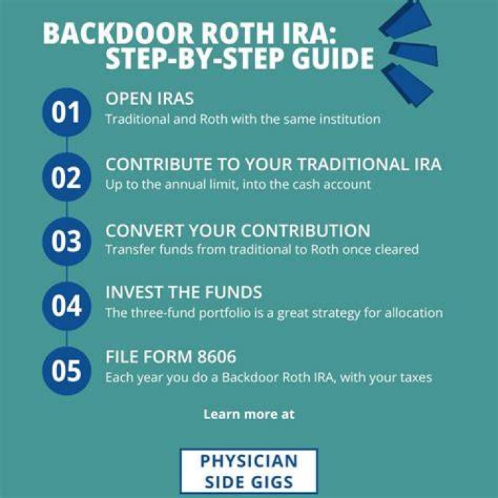 Do you pay taxes on a backdoor Roth?