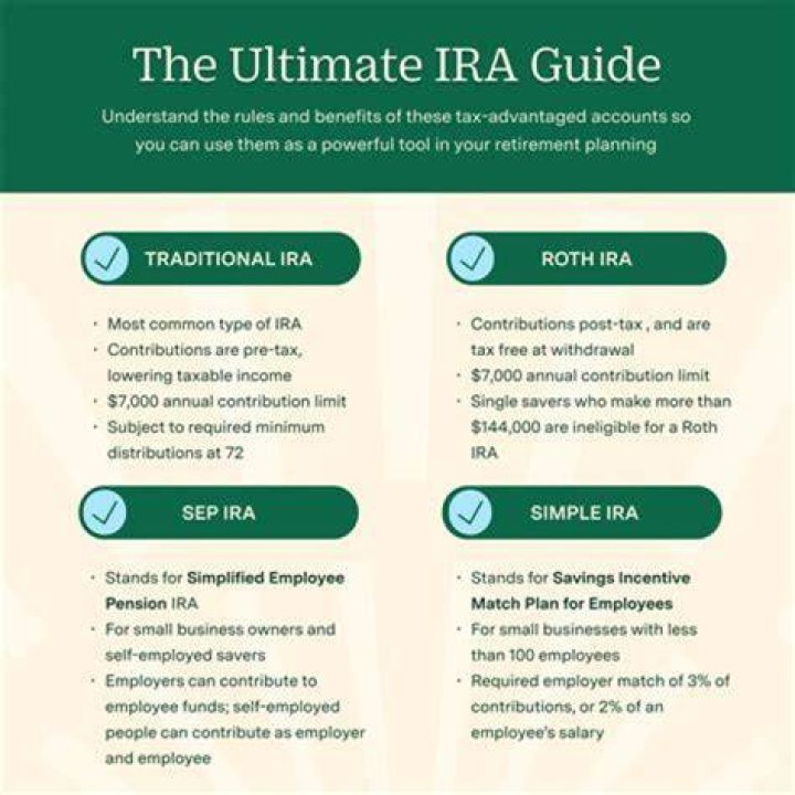Do you pay taxes on IRA deposits?
