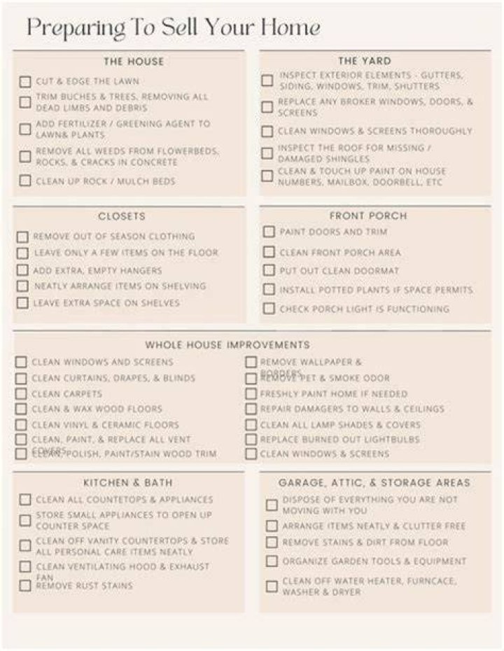 Do you sell house before moving?