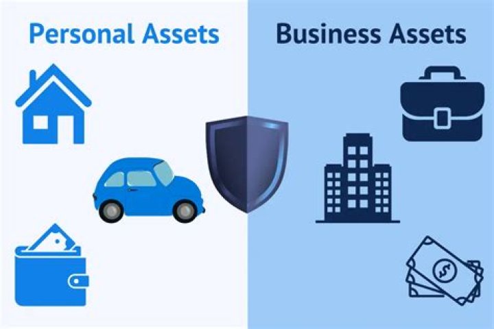 Do you separate rental property from personal assets?