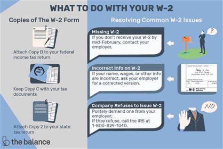 Do you staple your W2 to your tax return?